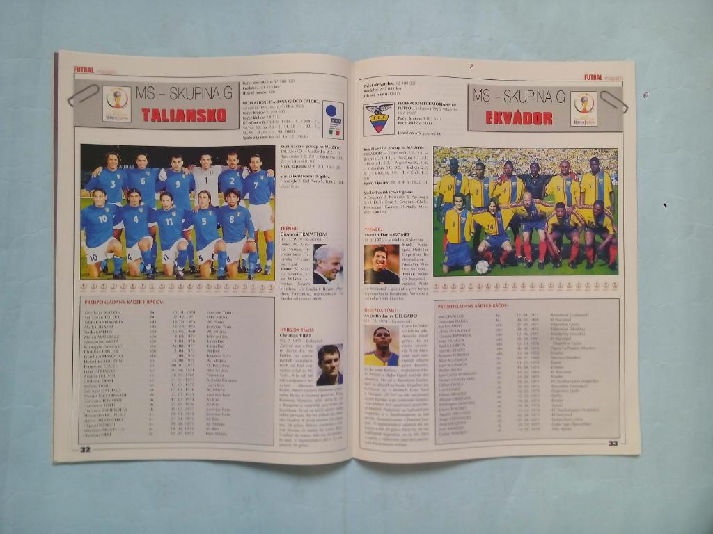 FUTBAL magazin № 4 ,№ 5 и № 7 выпуски о Чемпионате мира Корея,Япония 2002 год 3