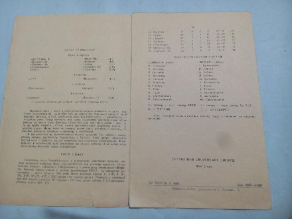 Чемпионат СССР по футболу Динамо Киев- Нефчи Баку 1.09.1968 - 15 автографов 2