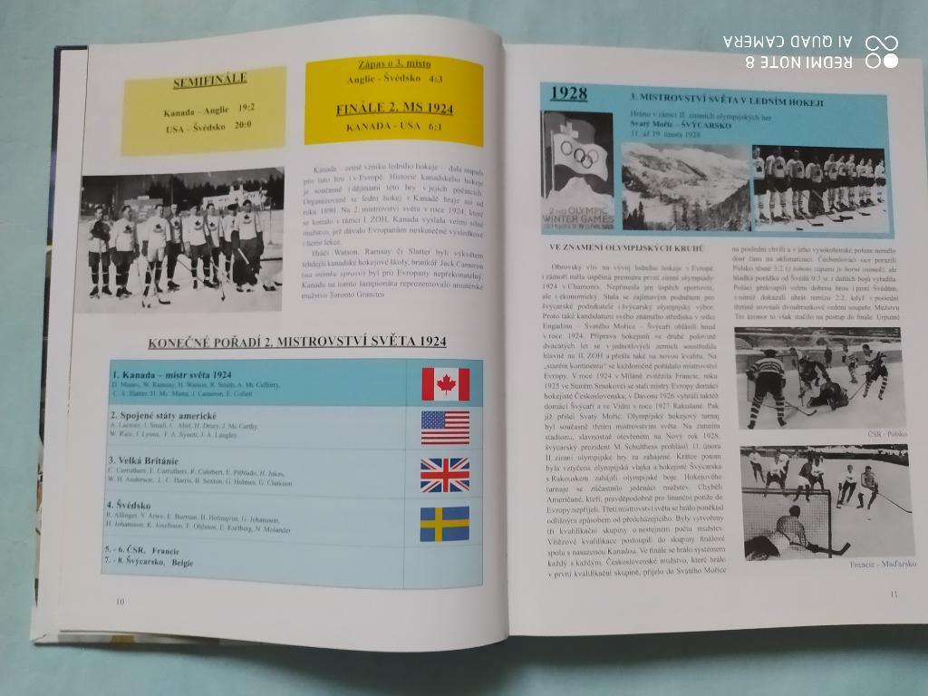 Хроника чемпионатов мира по хоккею с шайбой 1920 - 2005 гг. 1