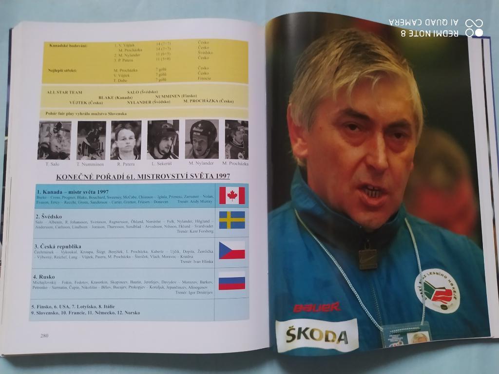 Хроника чемпионатов мира по хоккею с шайбой 1920 - 2005 гг. 6