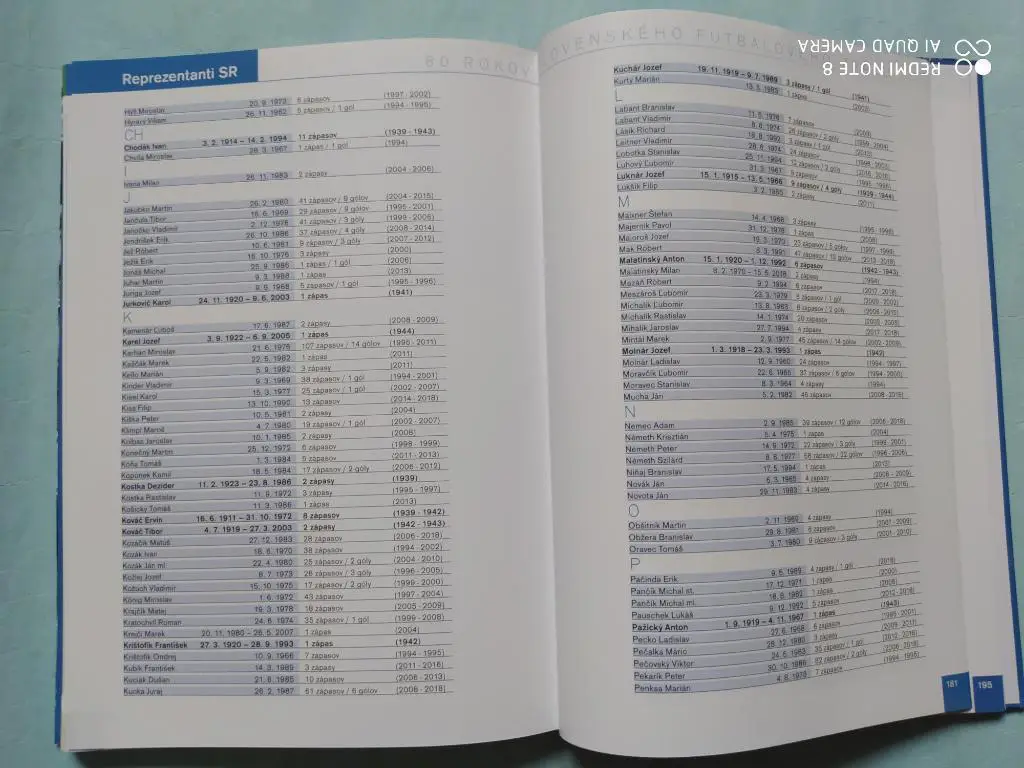 Памятное издание Словацкому футбольному союзу 80 лет - 1938 - 2018 год 6