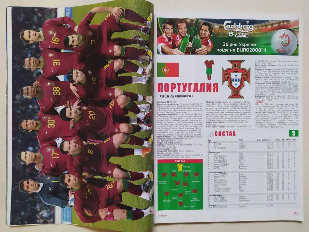 Из журнала Футбол Украина участник ЧЕ 2008 г. - футбольная сборная Португалия