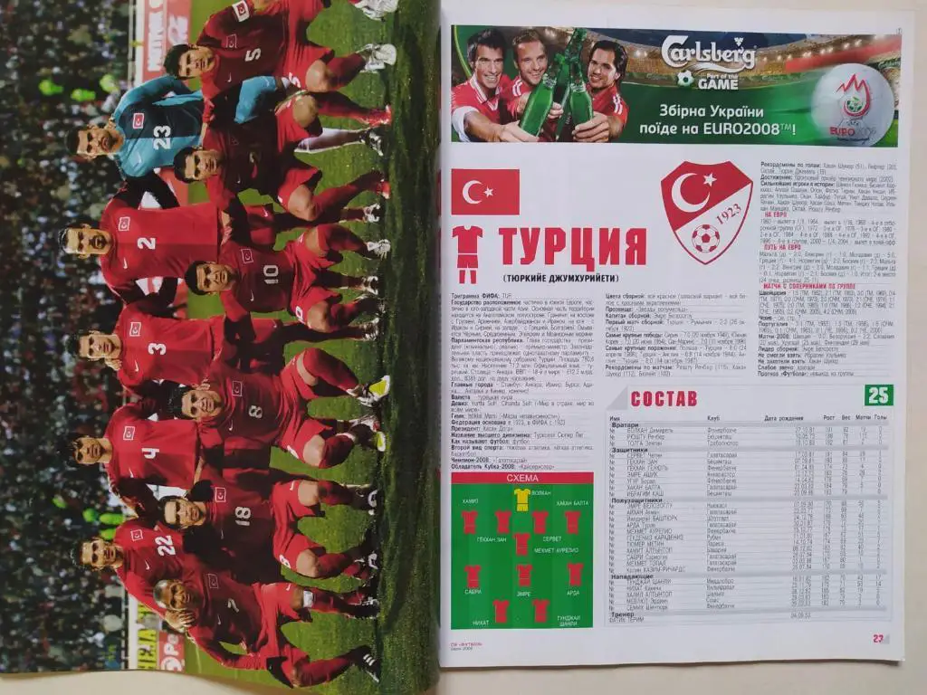 Из журнала Футбол Украина участник ЧЕ 2008 г. - футбольная сборная Турция