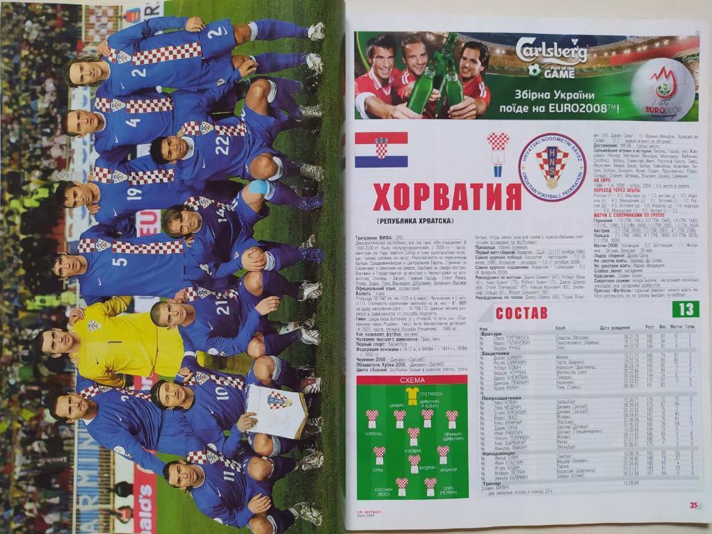 Из журнала Футбол Украина участник ЧЕ 2008 г. - футбольная сборная Хорватия