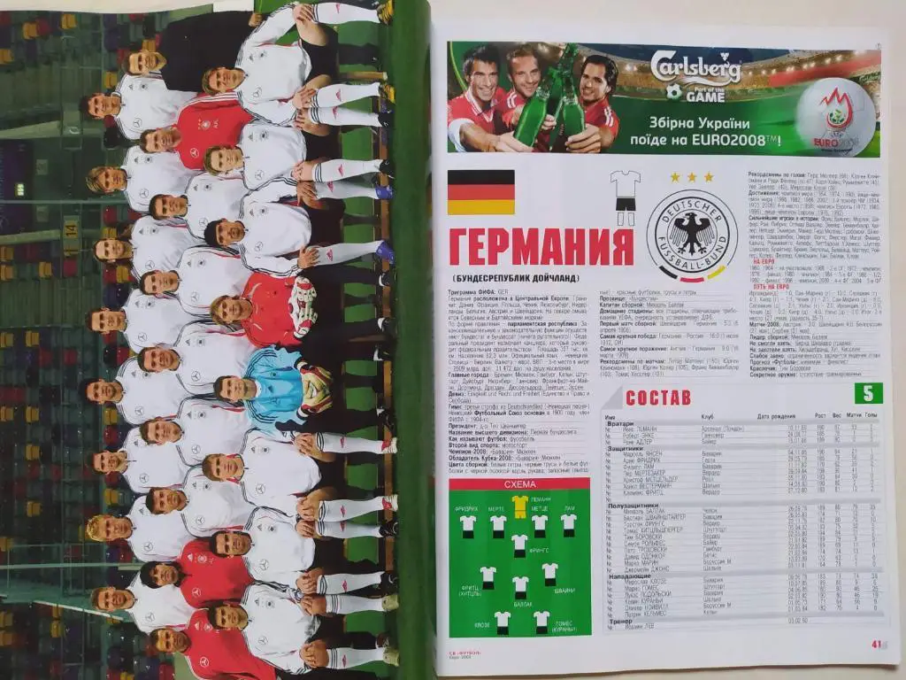 Из журнала Футбол Украина участник ЧЕ 2008 г. - футбольная сборная Германия