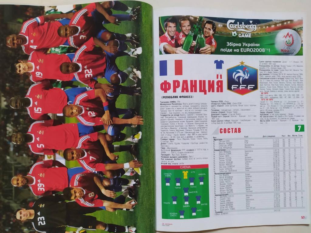 Из журнала Футбол Украина участник ЧЕ 2008 г. - футбольная сборная Франция