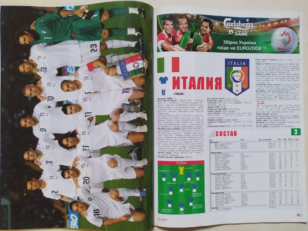 Из журнала Футбол Украина участник ЧЕ 2008 г. - футбольная сборная Италия