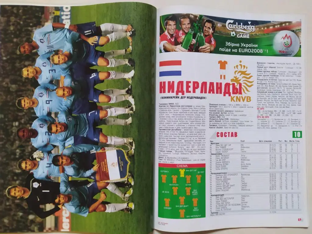 Из журнала Футбол Украина участник ЧЕ 2008 г. - футбольная сборная Нидерланды