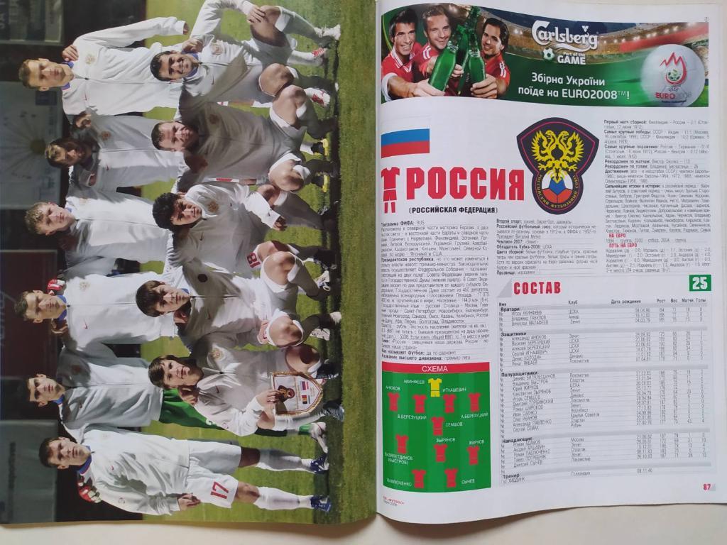 Из журнала Футбол Украина участник ЧЕ 2008 г. - футбольная сборная Россия