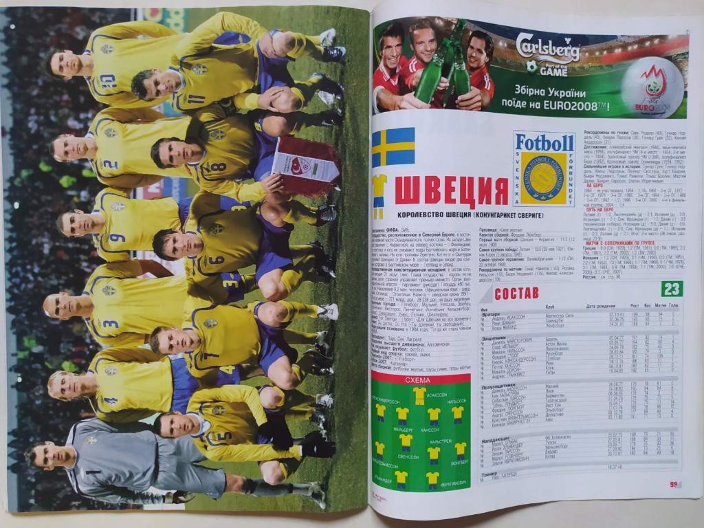 Из журнала Футбол Украина участник ЧЕ 2008 г. - футбольная сборная Швеция