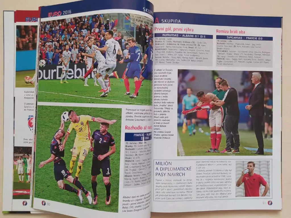 ХV Чемпионат Европы по футболу во Франции 2016 год- чемпион Португалия 2