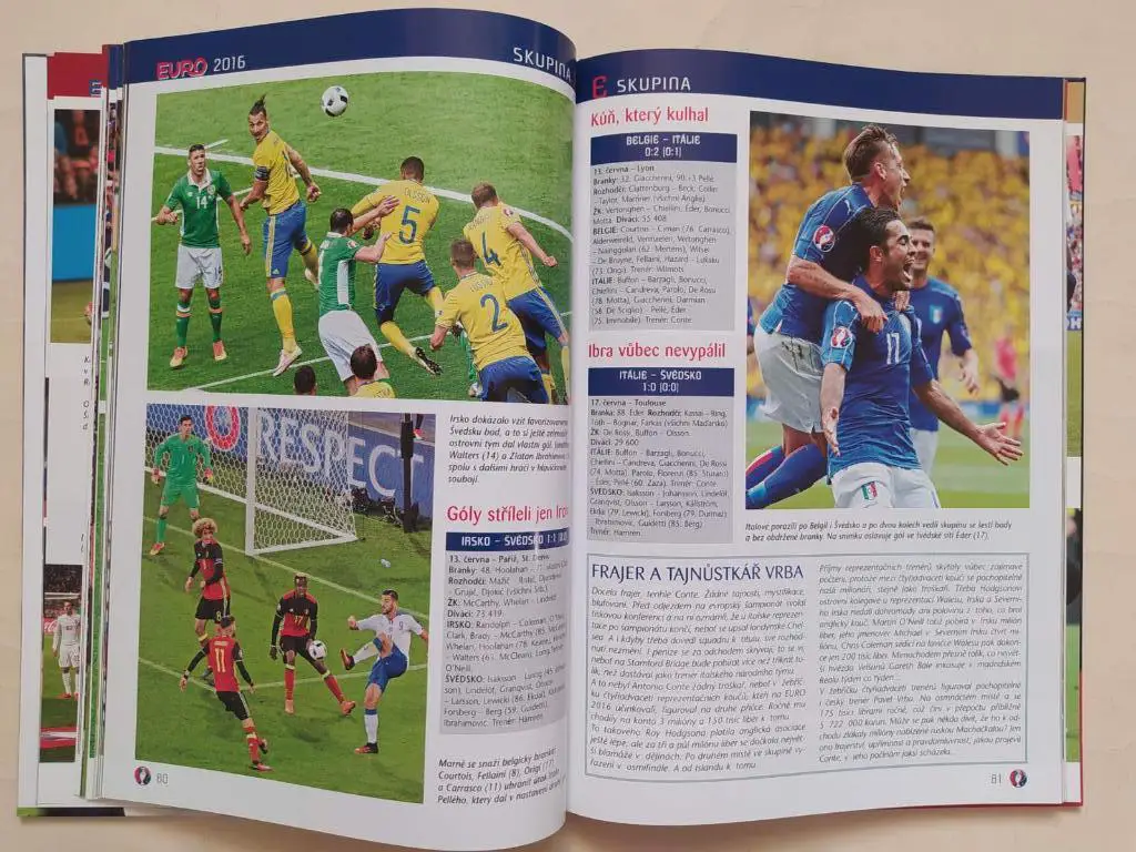 ХV Чемпионат Европы по футболу во Франции 2016 год- чемпион Португалия 3