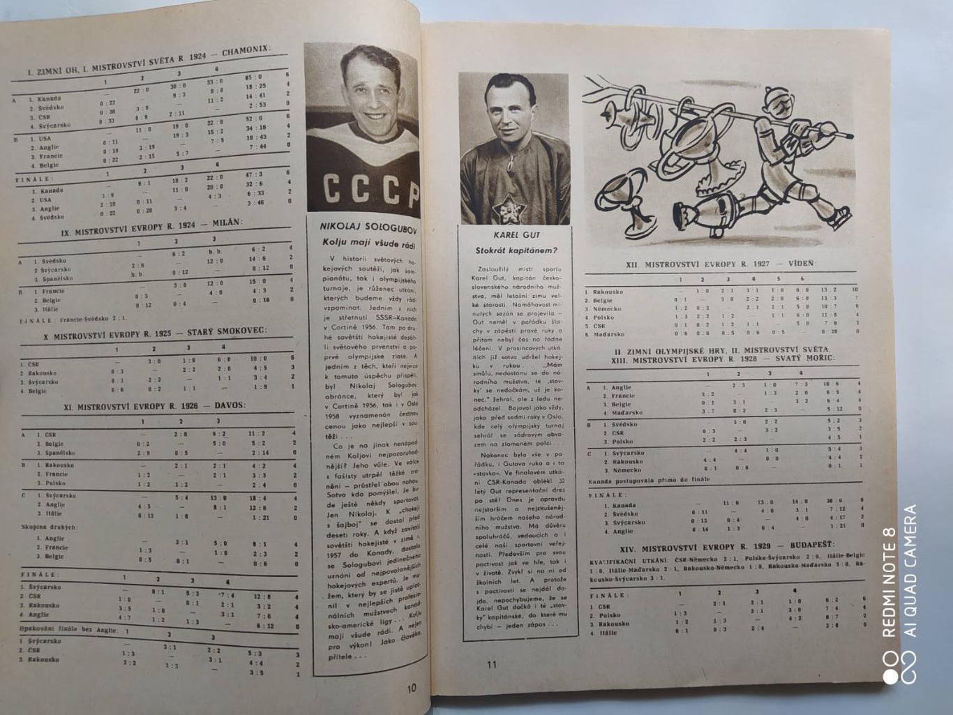 XXV.MISTROVSTVI SVETA V LEDNIM HOKEJI Чемпионат мира по хоккею Чехословакия 1959 1