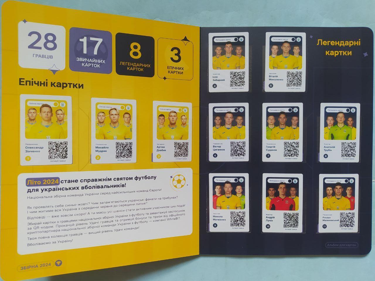 Альбом с карточками 28 штук игроки сборной Украины по футболу одним лотом 1