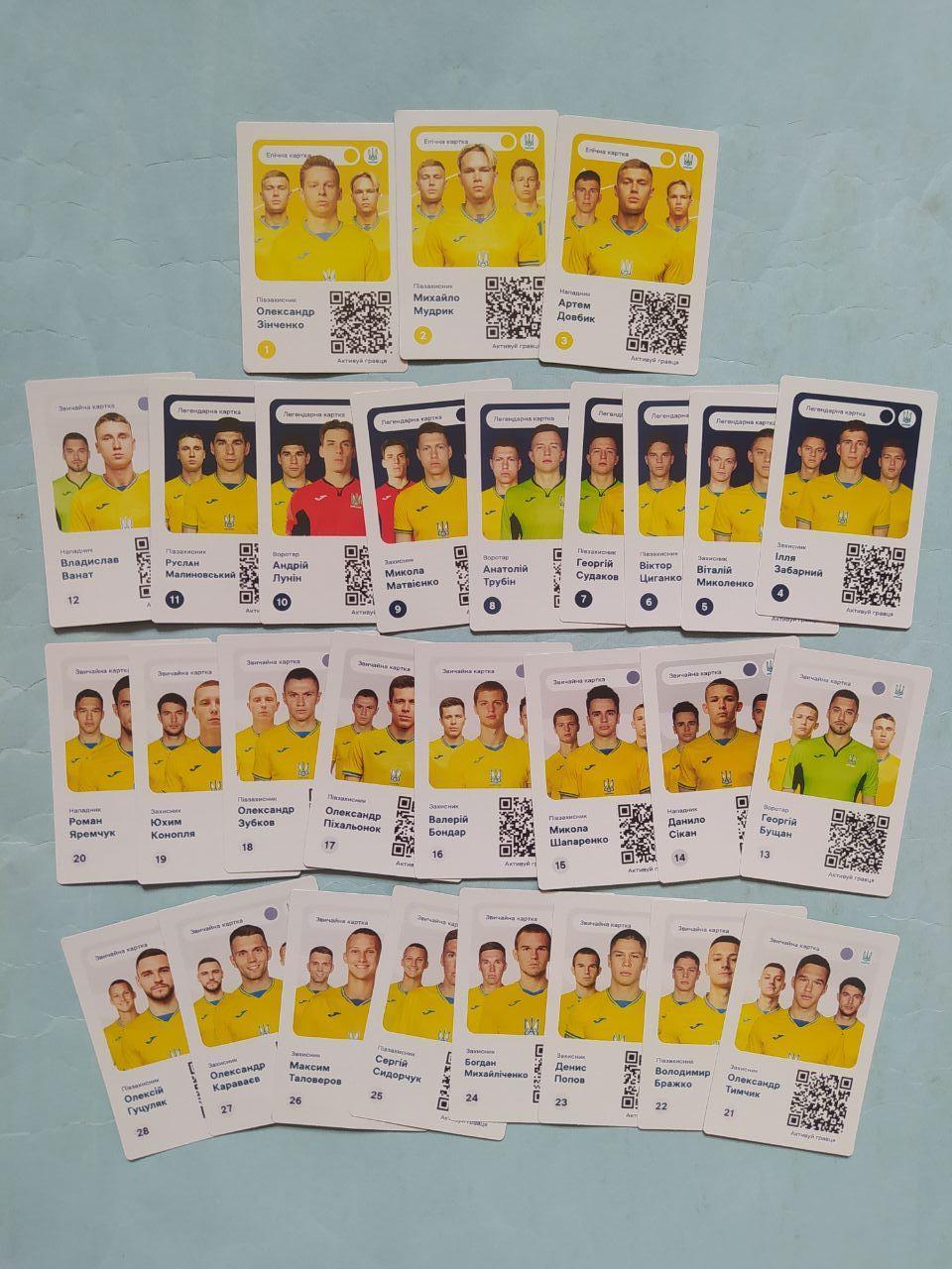 Комплект карточек 28 штук - игроки сборной Украины по футболу 2024 год