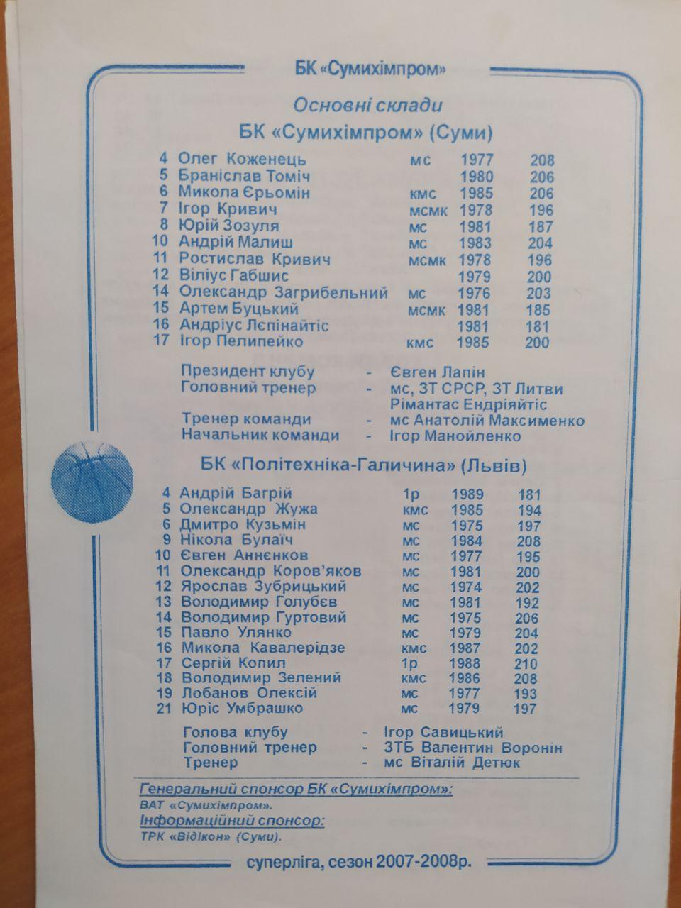 БК Сумыхимпром - Политехника - Галичина Львов 26 января 2008 год 1