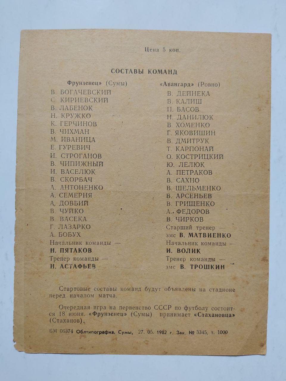 Фрунзенец Сумы Авангард Ровно первенство СССР по футболу 2 лига 13.06.1982 год 1