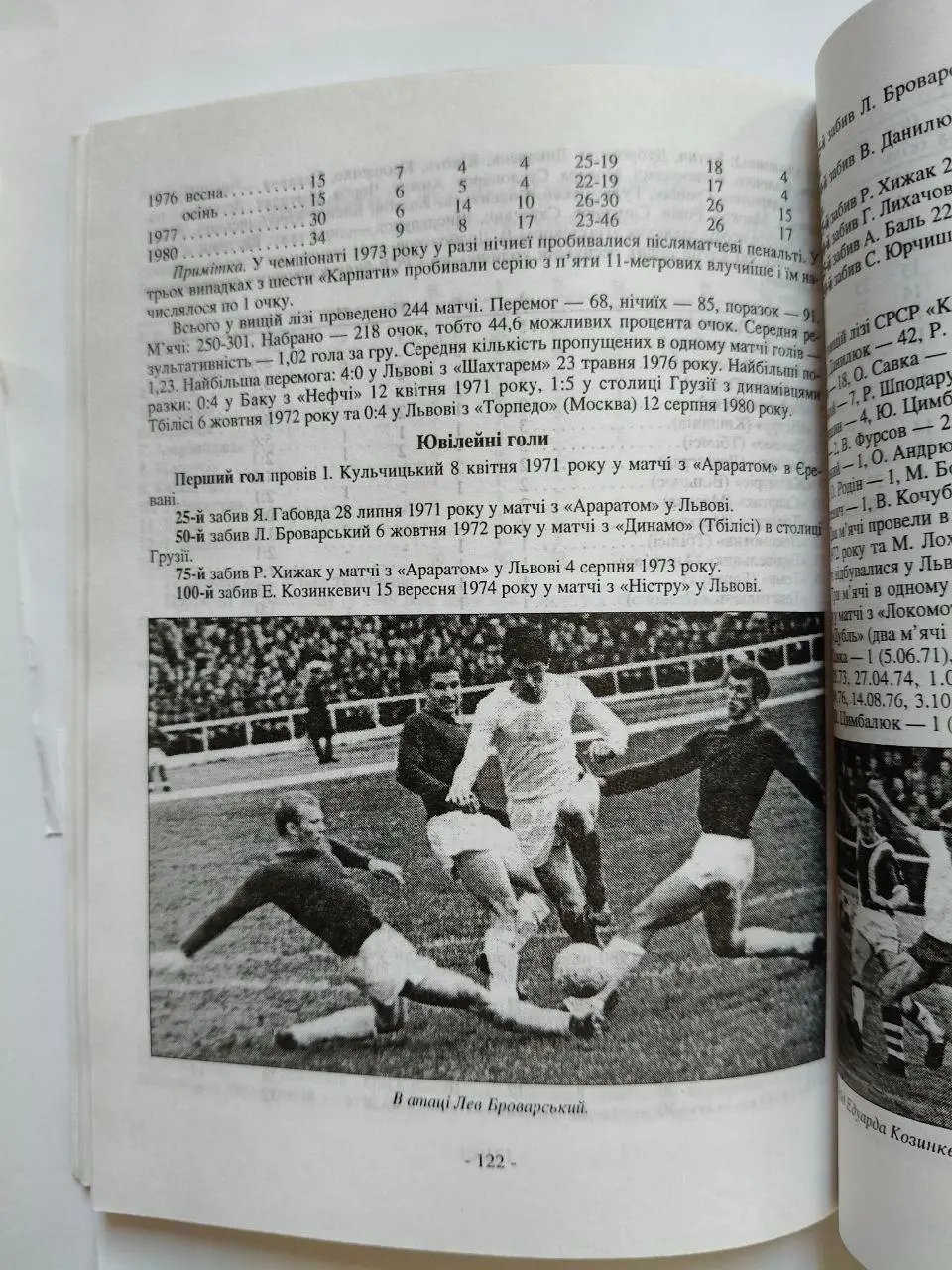 Юрій Михалюк,Роман Мелех, Юрій Назаркевіч Історія Львівського футболу 1999 р. 5