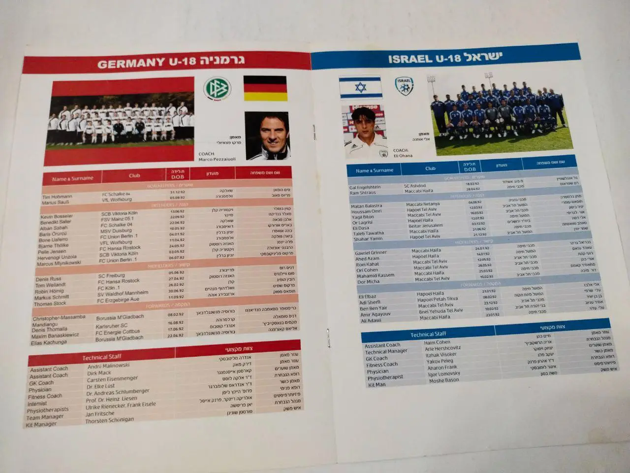 International Winter Tournament U - 18 2009 Международный зимний турнир 2009 г. 1