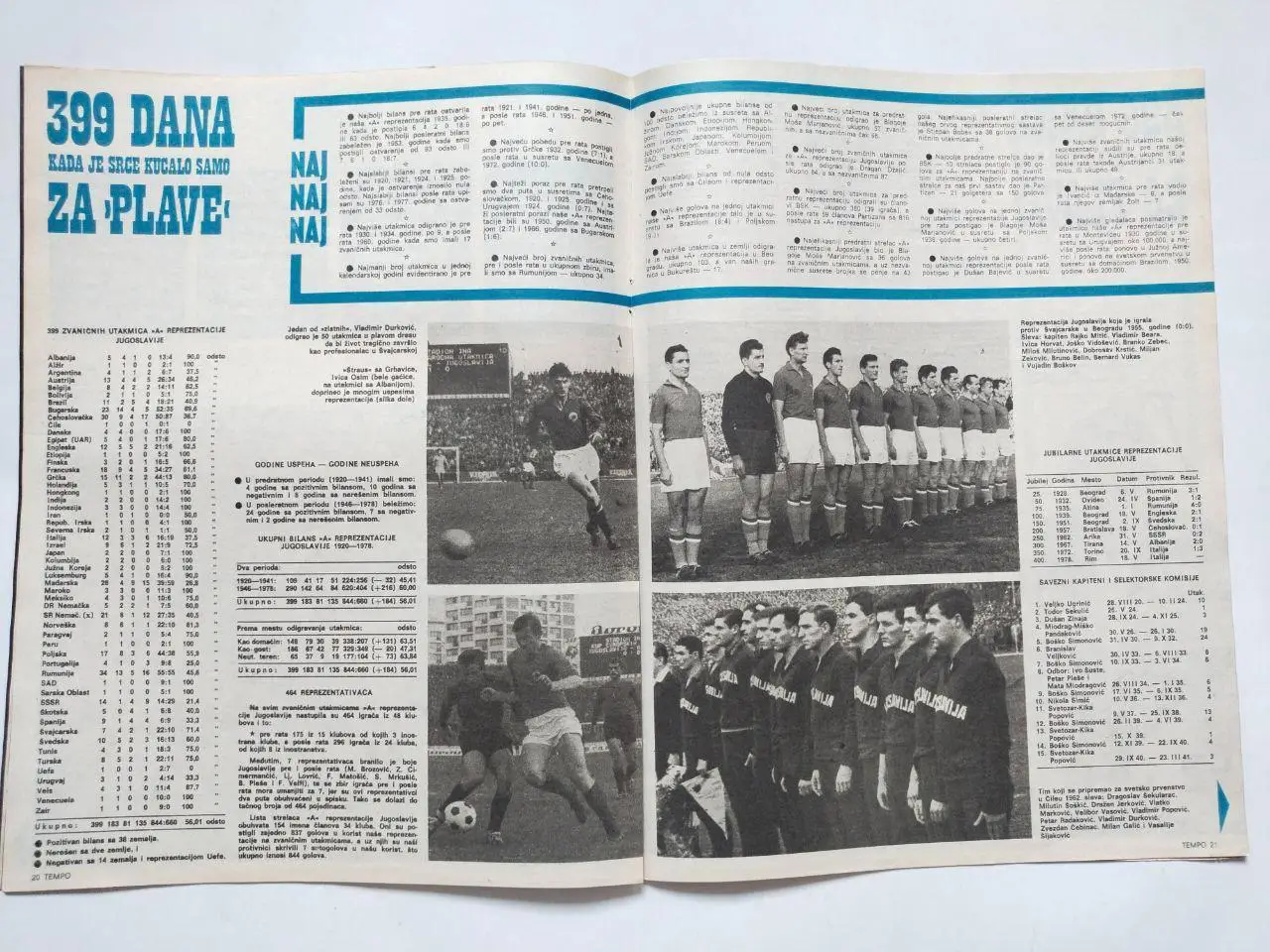 Спортивный журнал Темпо tempo Белград Югославия № 638 за 1978 год 4