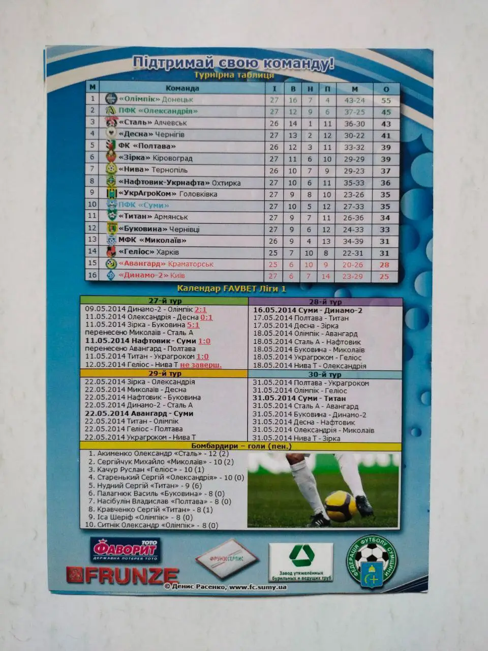 Чемпионат Украины по футболу 1 лига Сумы - Динамо - 2 Киев16.05.2014 г. 1