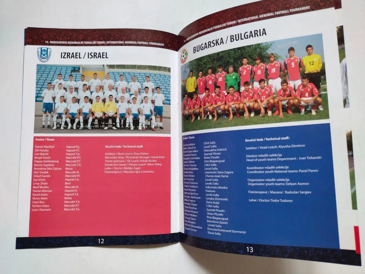 14 International Memorial Football Tournament U - 19 турнир в Сербии 2007 г. 3