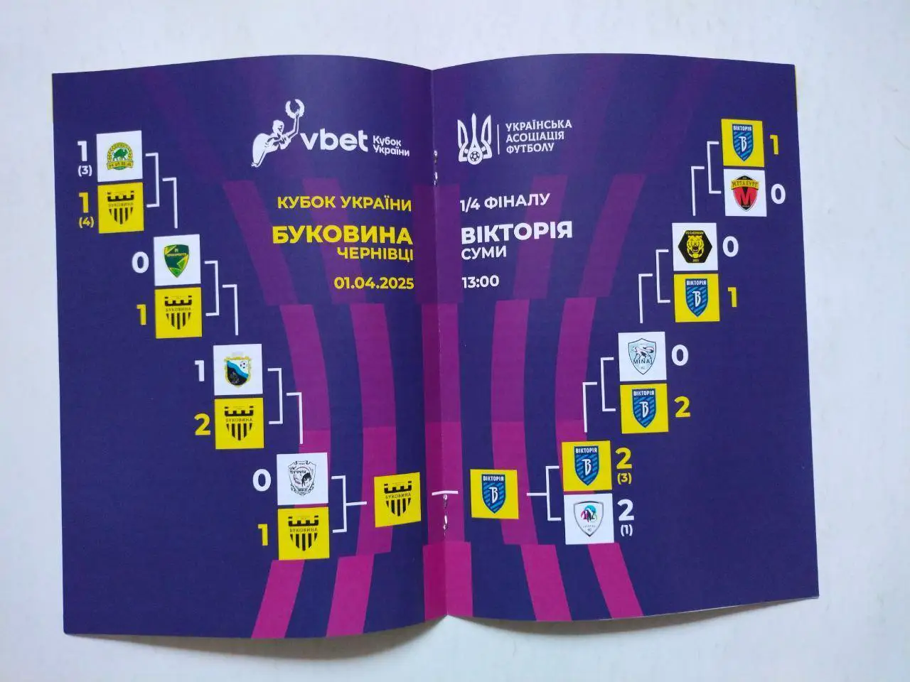 Кубок Украины по футболу 1/4 финала Буковина Черновцы - Виктория Сумы 01.04.2025 1