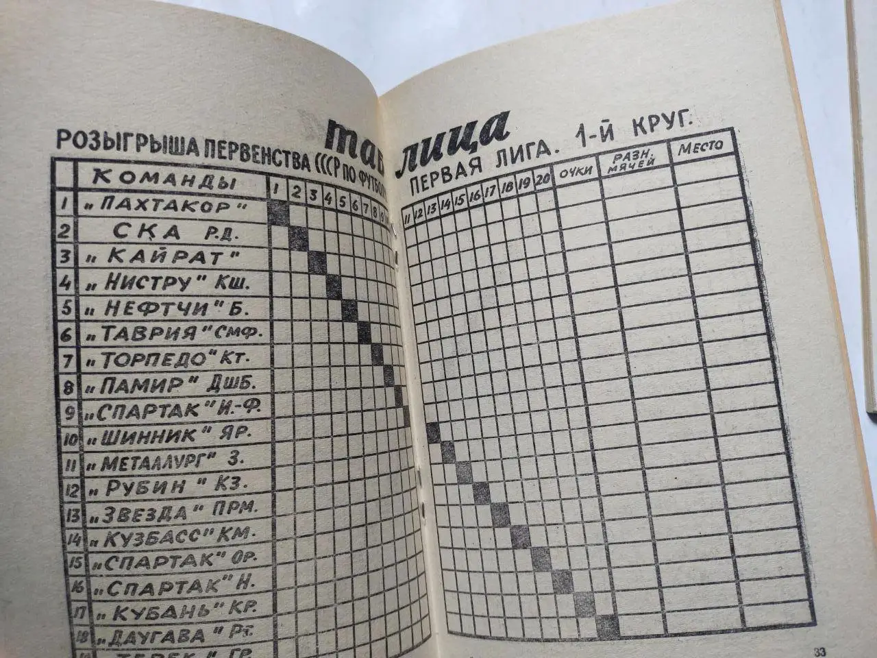 Справочник календарь 1976 г. Ростов - на - Дону 1 и 2 круг два одним лотом 1