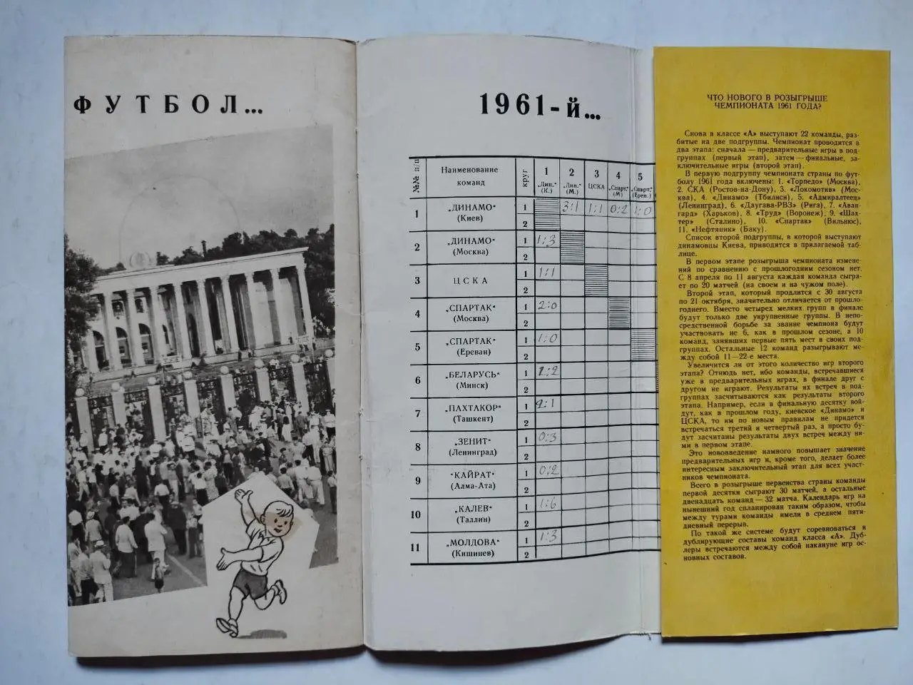 Григорьев. Наша команда - Динамо Киев 1961 г. 5