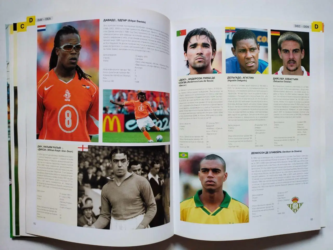 1000 футболистов. Лучшие игроки всех времен. 3