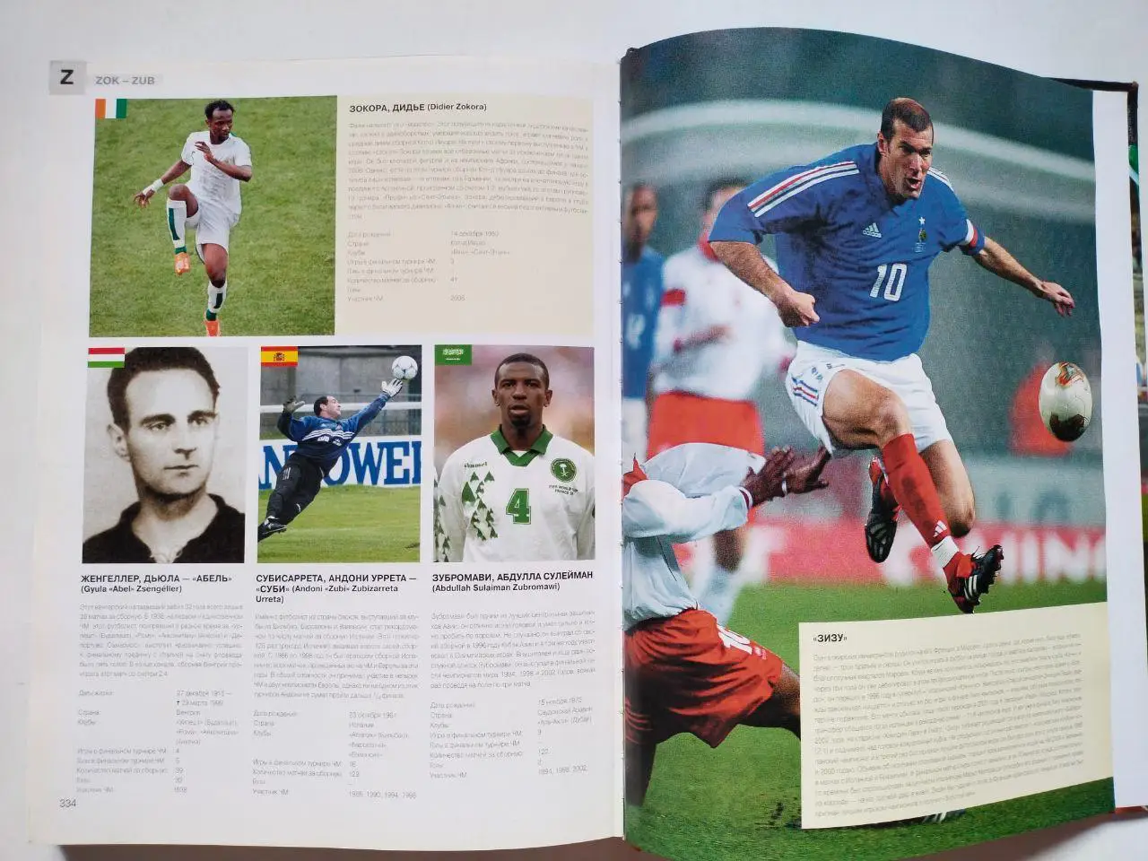 1000 футболистов. Лучшие игроки всех времен. 6