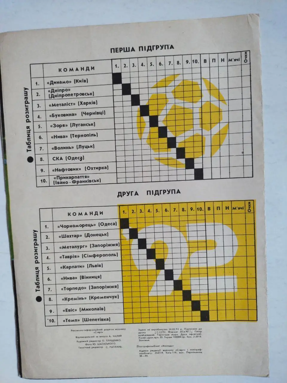 Календар змагань Перший Чемпіонат України з футболу 1992 р. 1