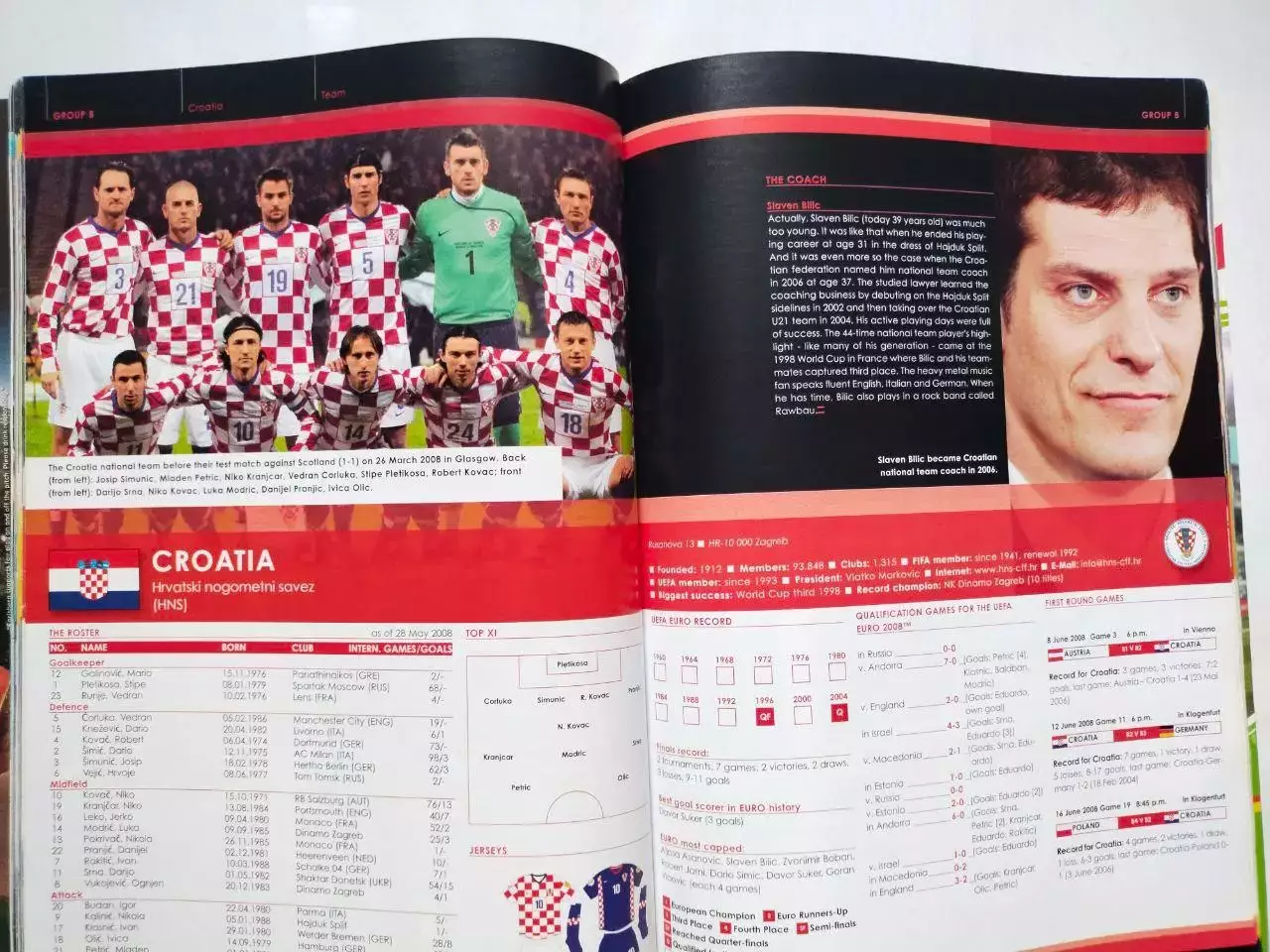 Евро-2008 Австрия/Швейцария. Общая официальная программа (Английский язык) 3