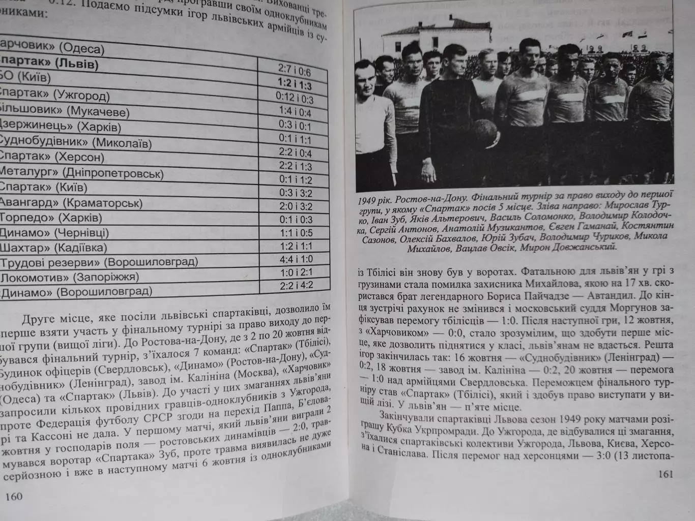 Ю.Михалюк ТАЄМНИЦІ ЛЬВІВСЬКОГО ФУТБОЛА 2004 р. 4