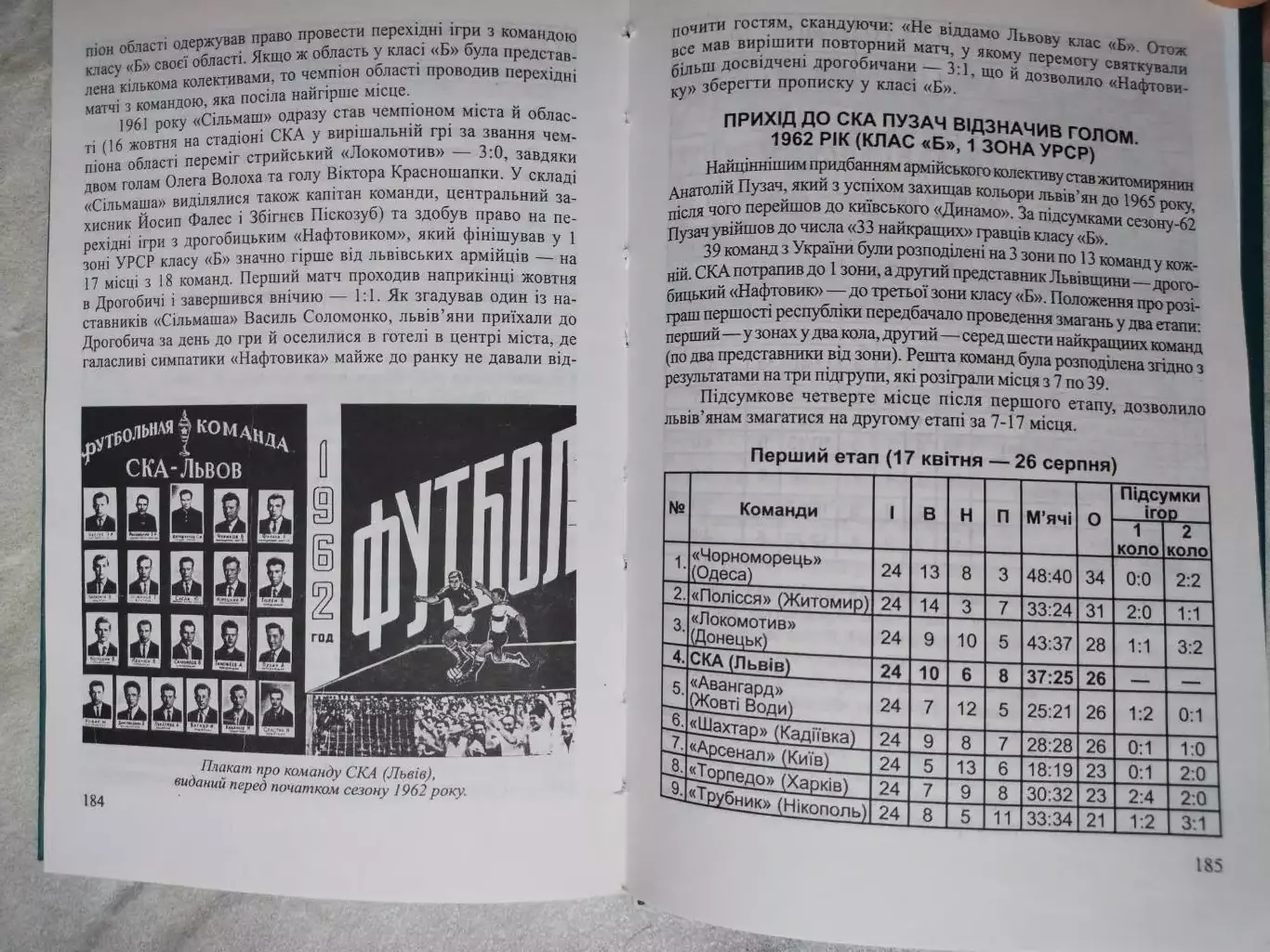Ю.Михалюк ТАЄМНИЦІ ЛЬВІВСЬКОГО ФУТБОЛА 2004 р. 6