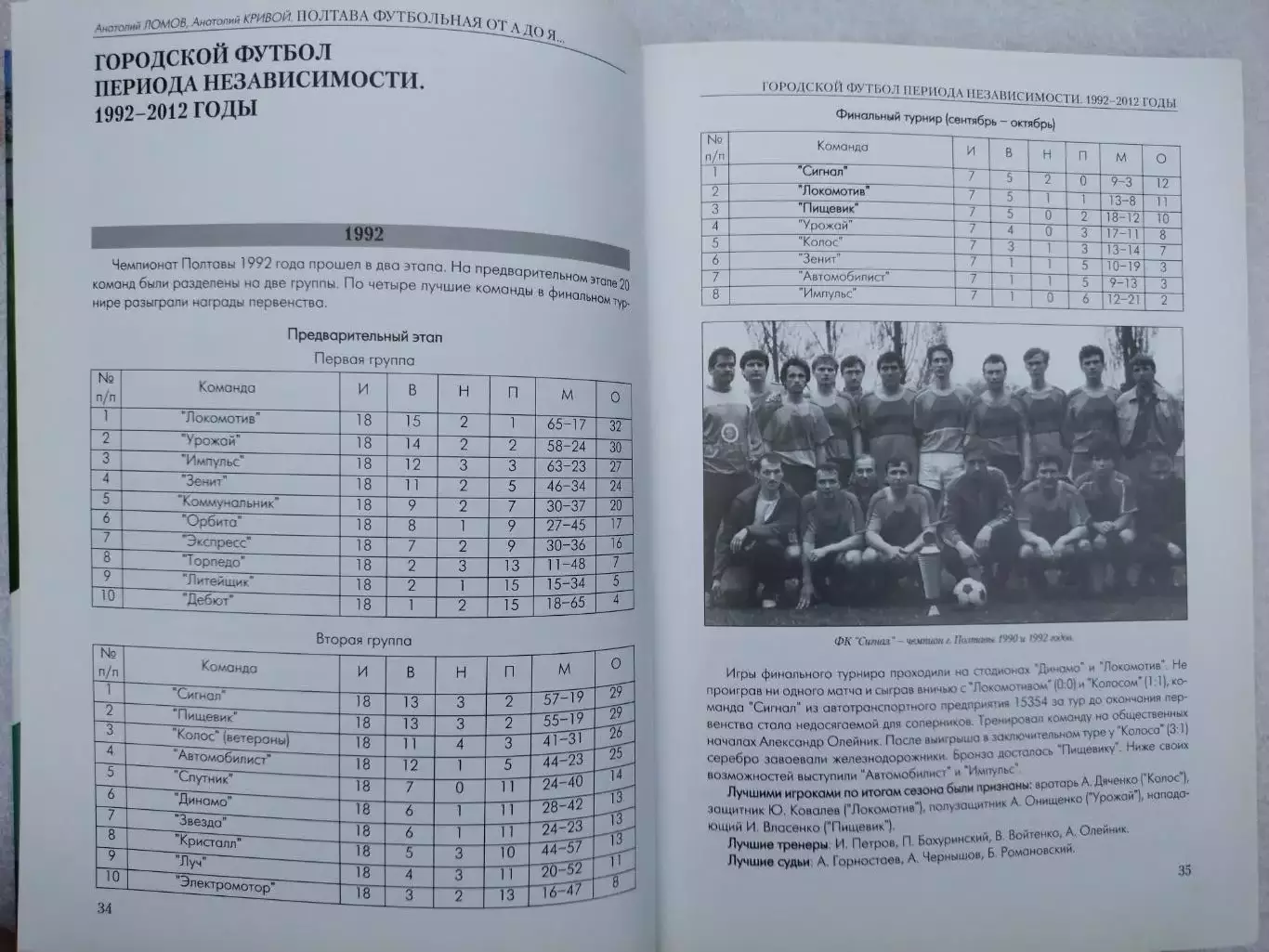 А.Ломов,А.Кривой ПОЛТАВА ФУТБОЛЬНАЯ ОТ А ДО Я (1909 - 2013) Официальная история 1