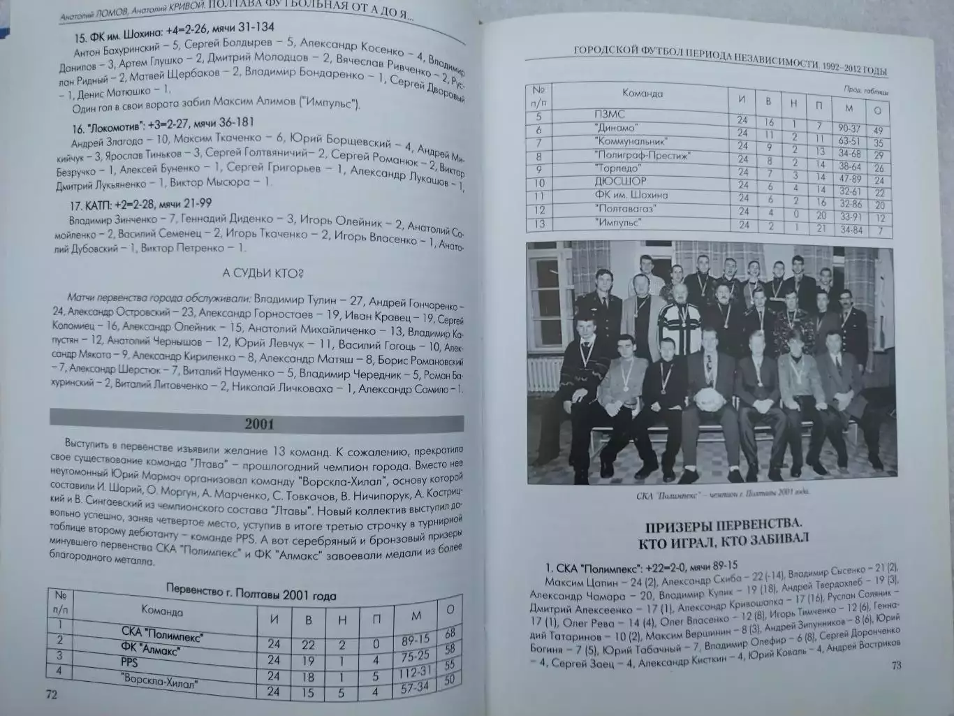 А.Ломов,А.Кривой ПОЛТАВА ФУТБОЛЬНАЯ ОТ А ДО Я (1909 - 2013) Официальная история 2