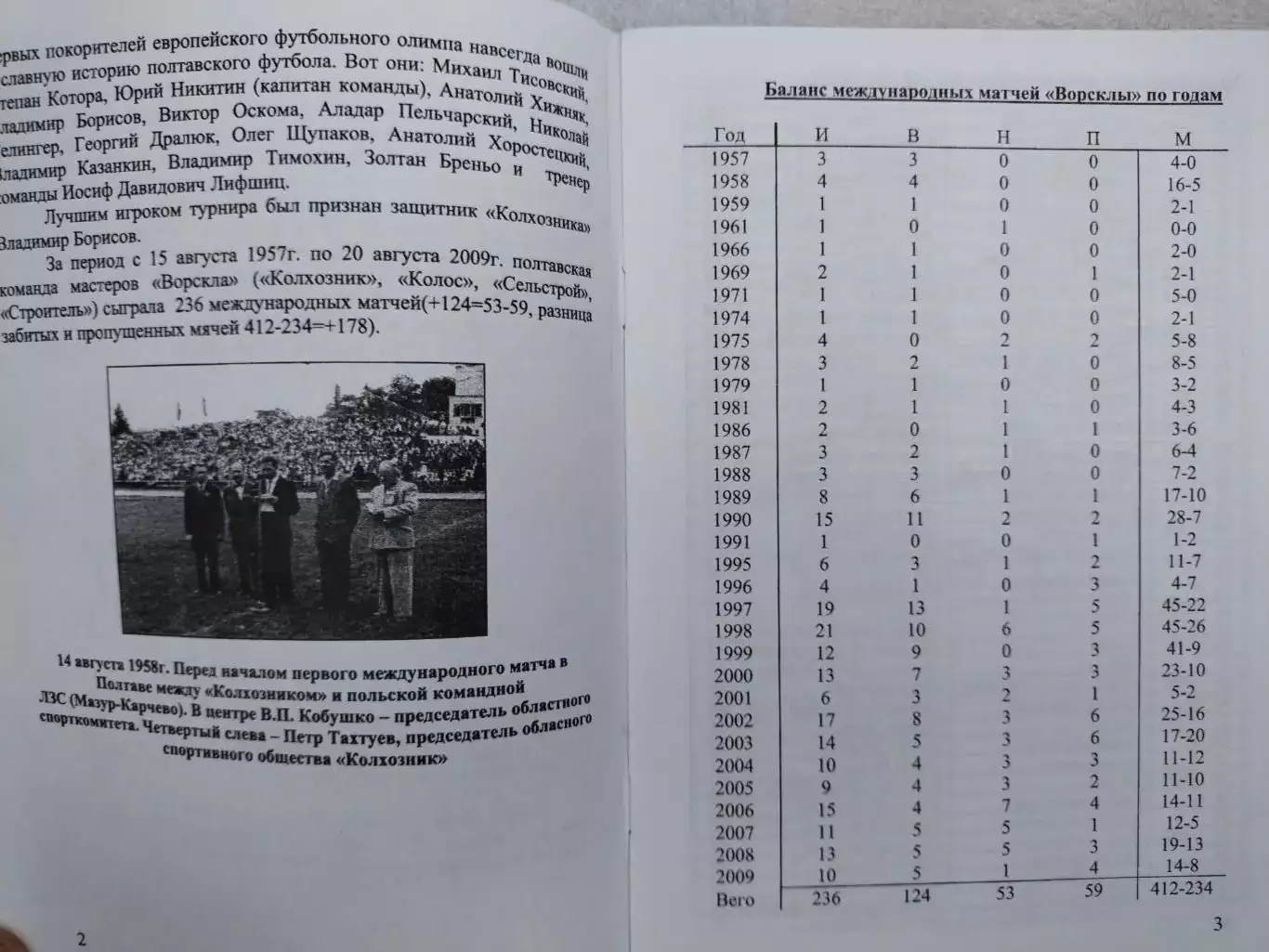 Международные маршруты Ворсклы 2010 год 2