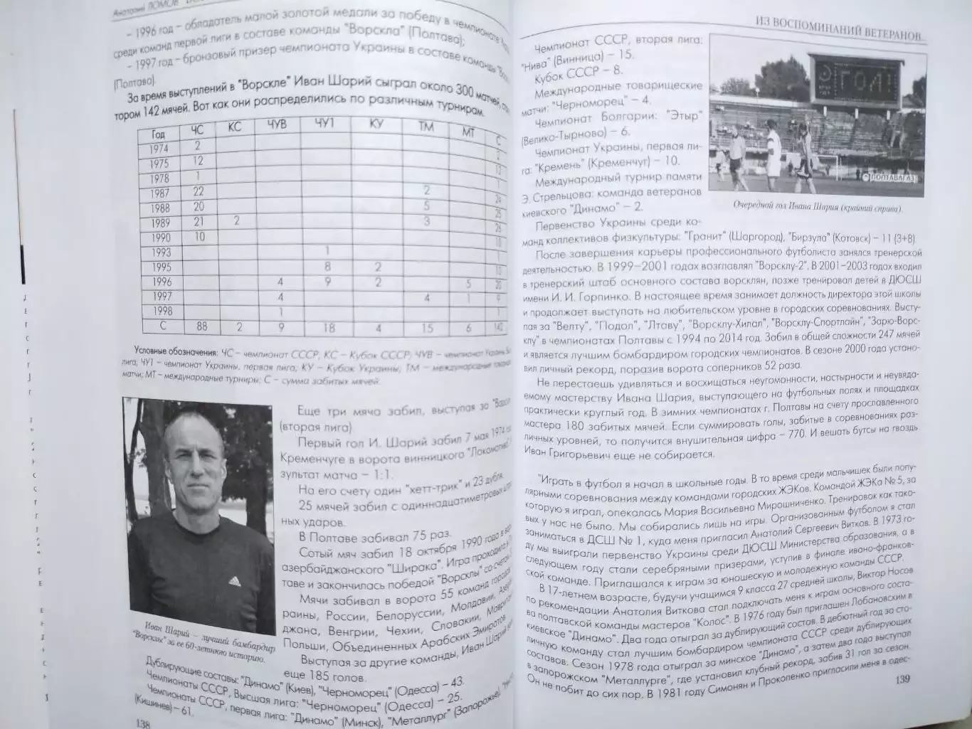 А.Ломов ВОРСКЛА(ПОЛТАВА) в лицах,событиях,фактах .1955 - 2015 4