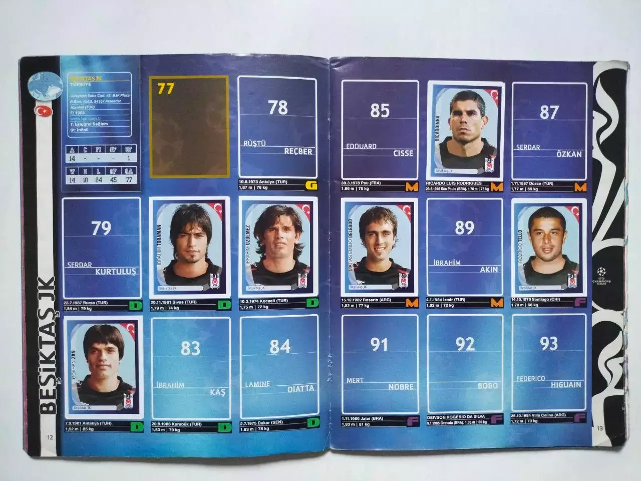 Альбом для наклеек фирмы PANINI - Лига чемпионов УЕФА 2007 - 2008 г.г. 1