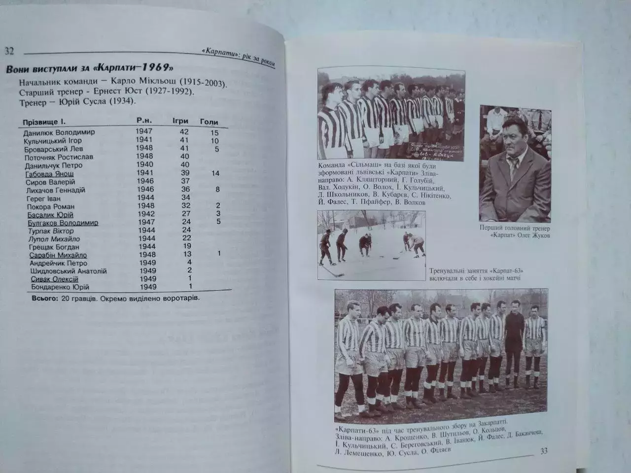 Ігор КУЛЬЧИЦЬКИЙ , Юрій НАЗАРКЕВИЧ КАРПАТИ: РІК ЗА РОКОМ ( 1963 - 2003 ) 3