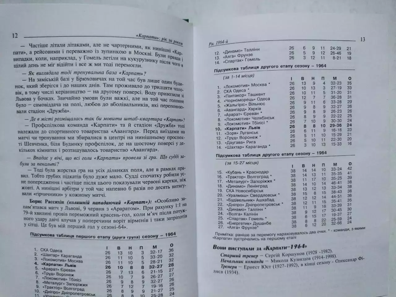 Ігор КУЛЬЧИЦЬКИЙ , Юрій НАЗАРКЕВИЧ КАРПАТИ: РІК ЗА РОКОМ ( 1963 - 2003 ) 4