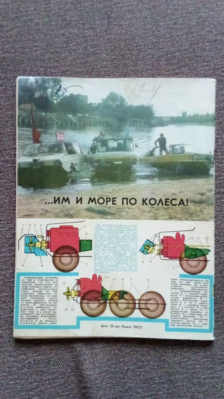 Журнал Техника молодежи № 12 (декабрь) 1980 г. Танк Военная техника Транспорт 1