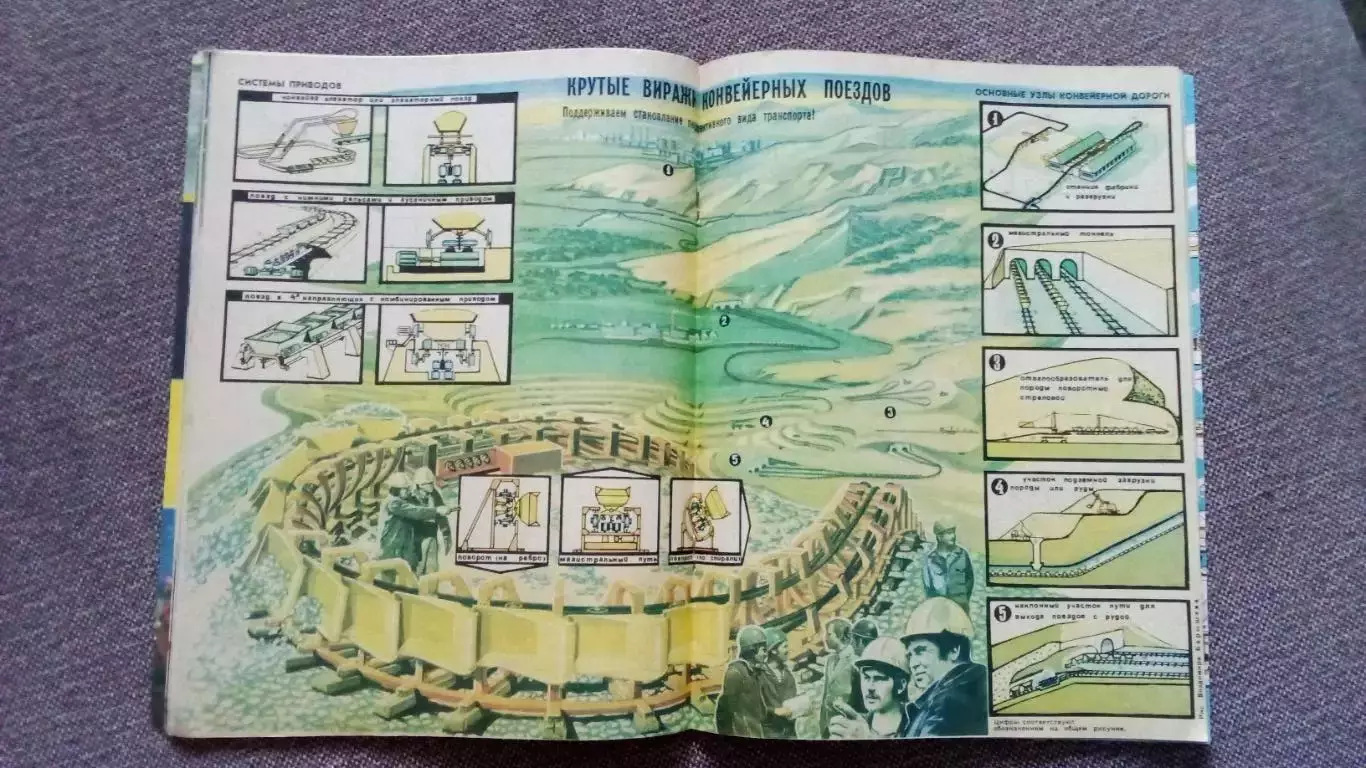 Журнал Техника молодежи № 10 (октябрь) 1980 г. Танк Военная техника Транспорт 6