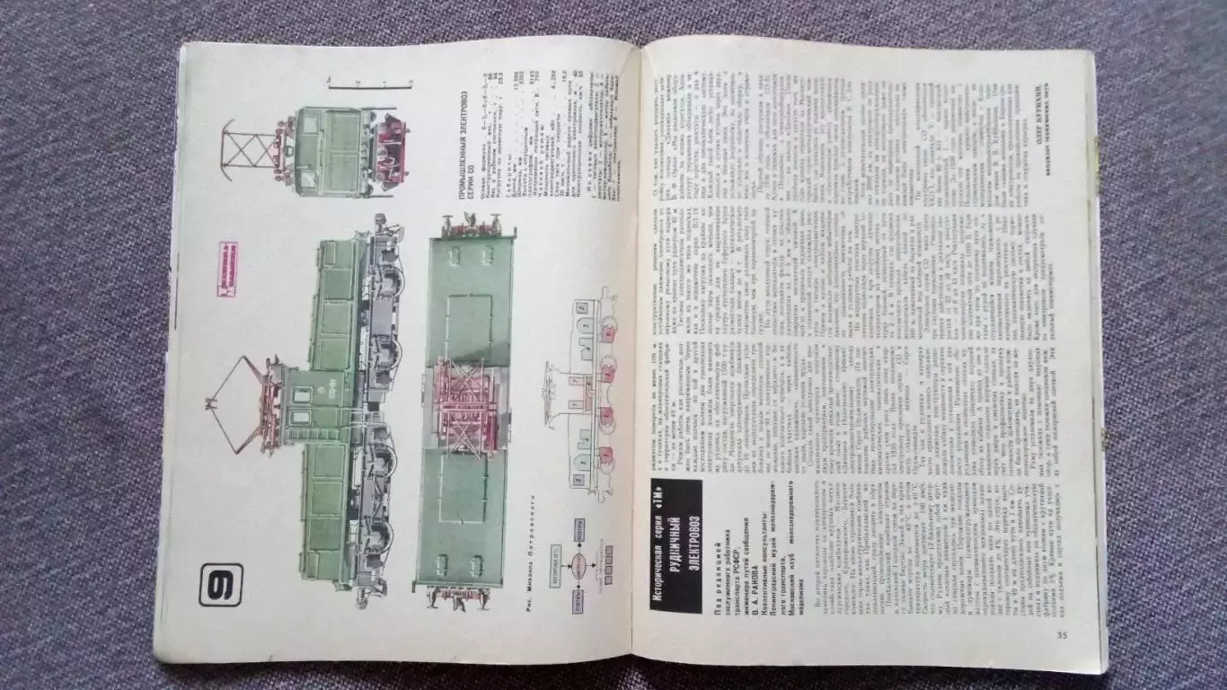 Журнал Техника молодежи № 9 (сентябрь) 1980 г. Танк Военная техника Транспорт 7