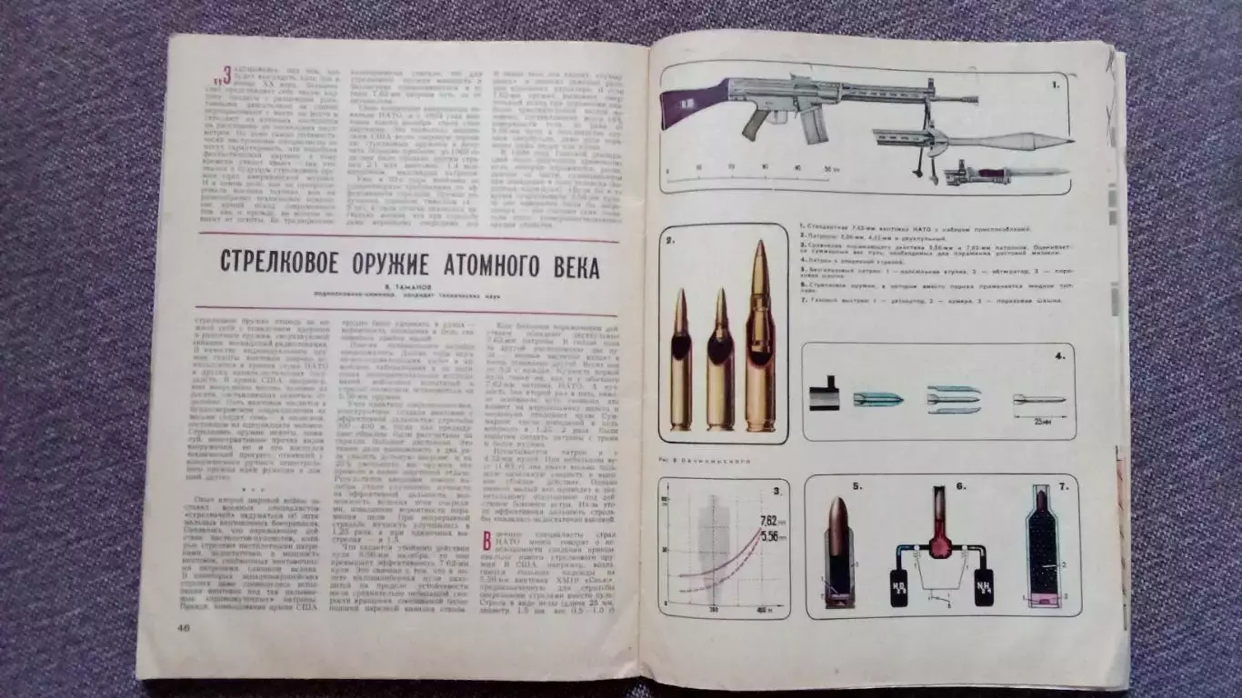 Журнал Техника молодежи № 12 (декабрь) 1973 г. Автомобиль Оружие Транспорт 5