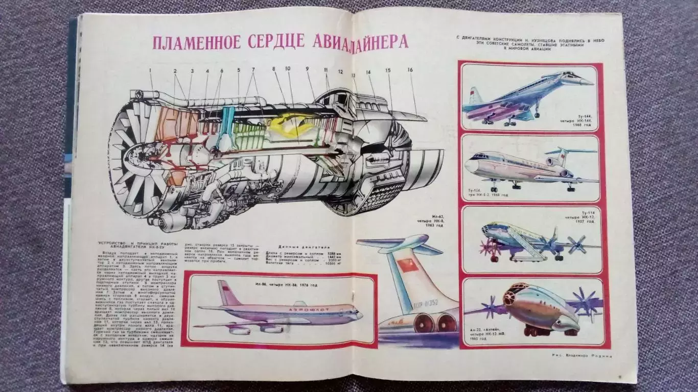Журнал Техника молодежи № 11 (ноябрь) 1980 г.Танк Военная техника Паровоз 6