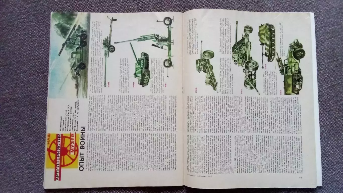 Журнал Техника молодежи № 2 (февраль) 1988 г. Военная техника и форма Танк 4