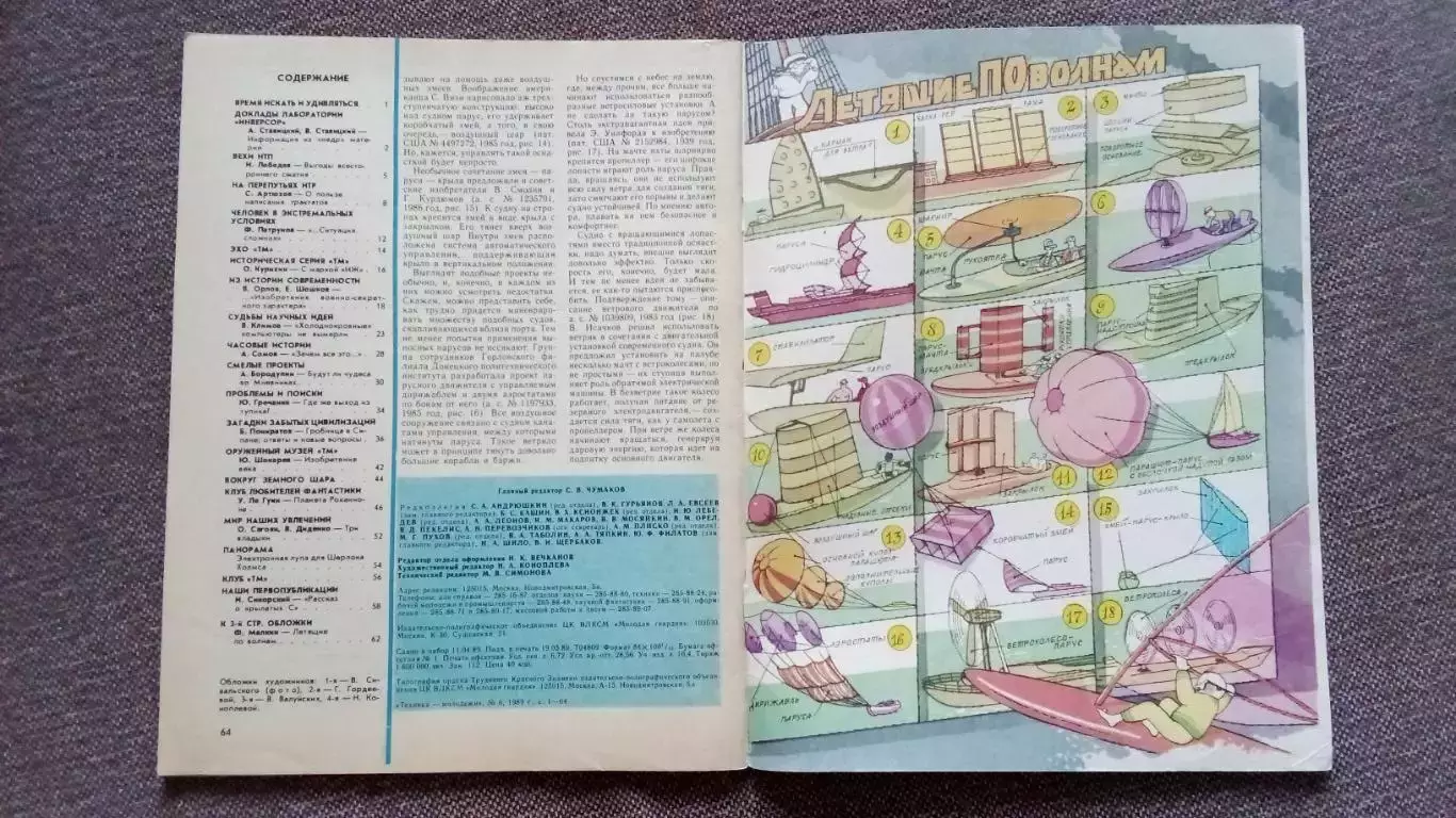 Журнал Техника молодежи № 6 (июнь) 1989 г. Мотоцикл Транспорт Оружие Авиация 2