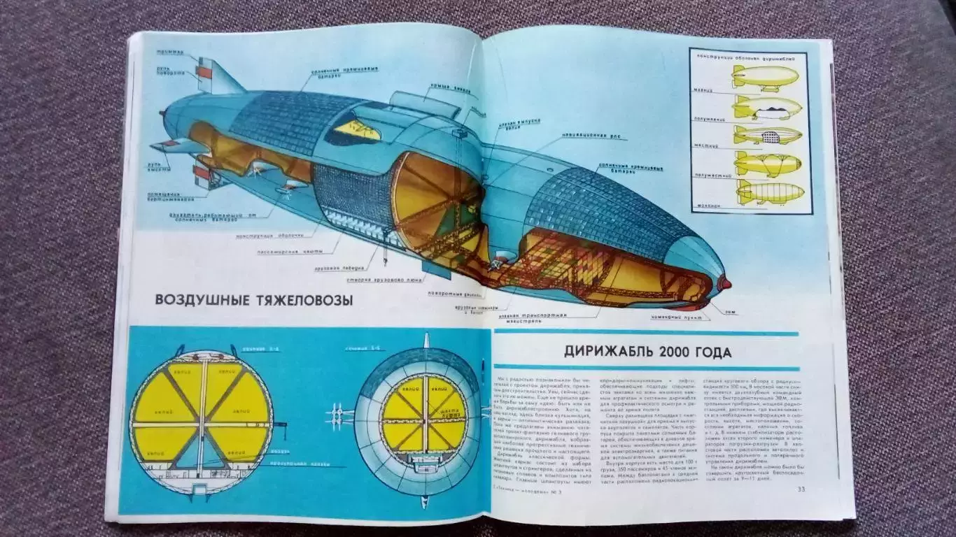 Журнал Техника молодежи № 3 (март) 1988 г. Оружие Авиация Корабль Техника 7